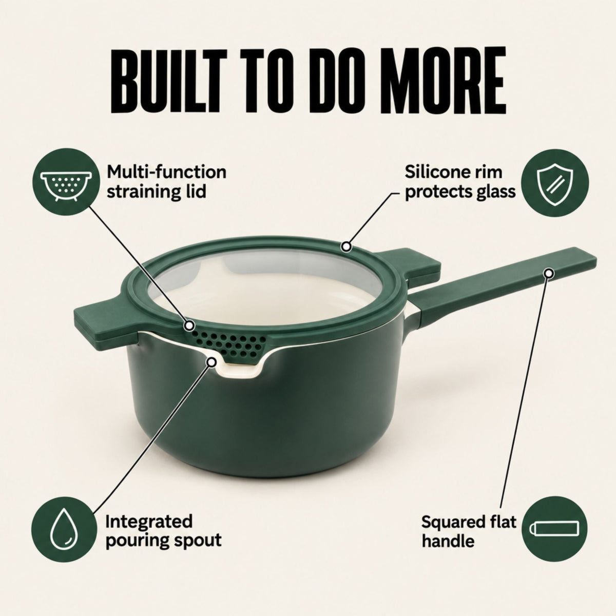 Alva Cookware nesting ceramic nonstick cookware set with 5 pots and pans, featuring stainless steel handles and glass lids.