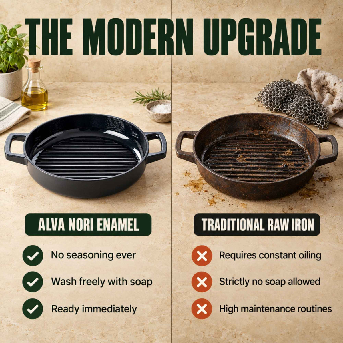 Alva Cookware 11-inch enameled cast iron grill pan with raised ridges for grilling vegetables and meats on stovetop or oven