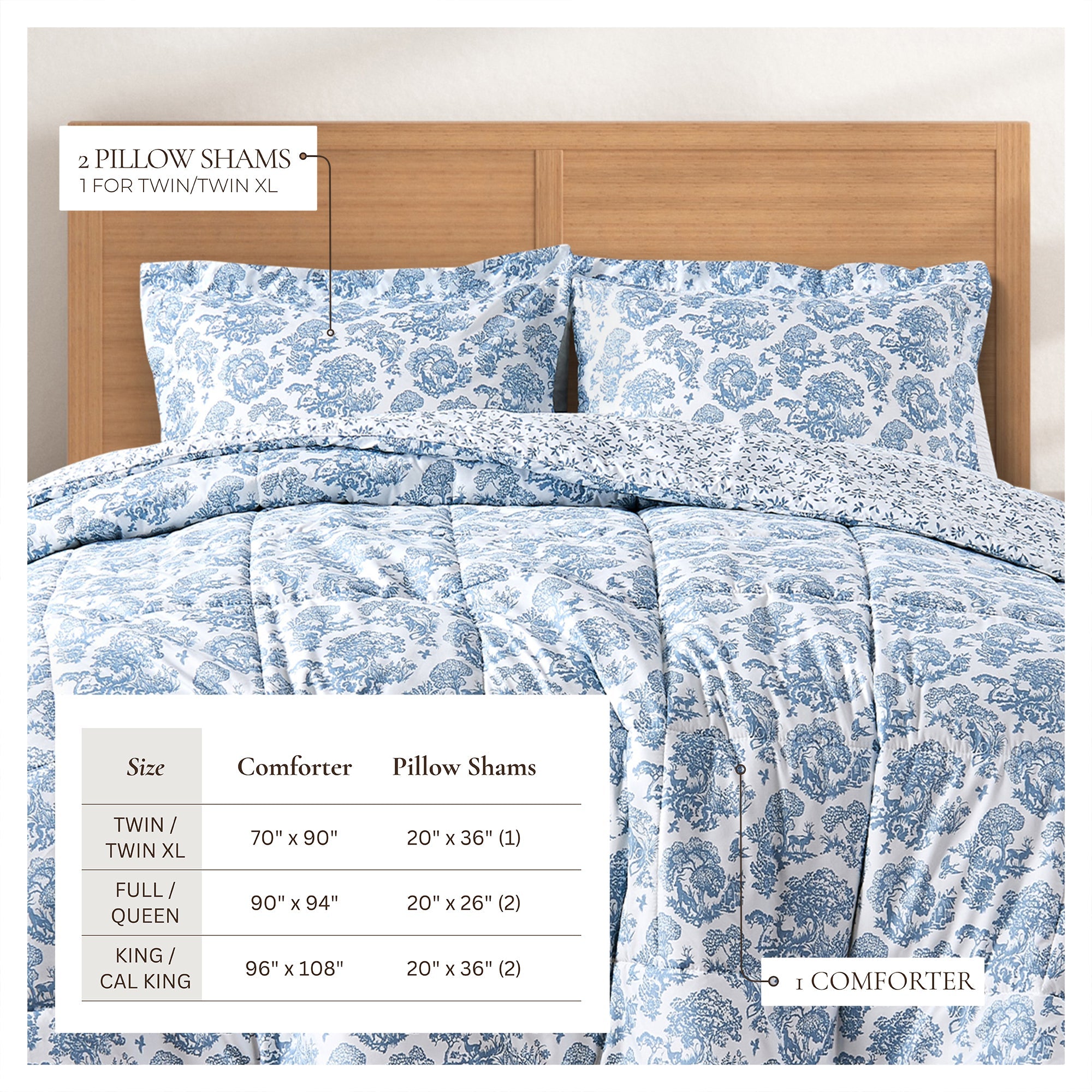 Reversible Christmas Comforter and Sham Set - Holiday / Lodge Odette Collection