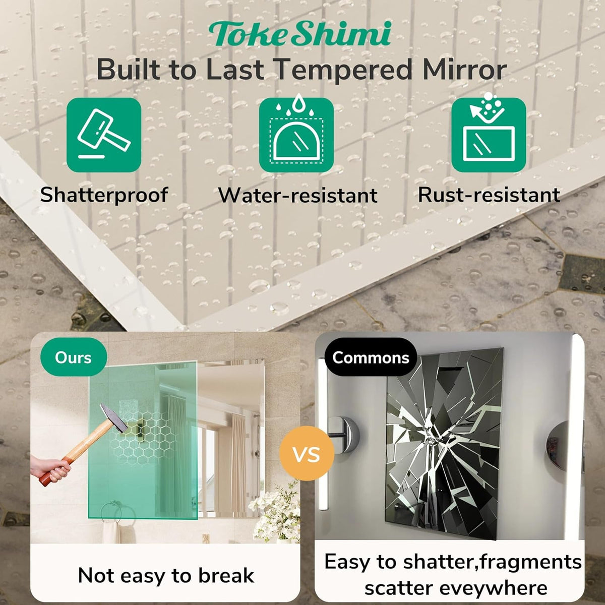 Tempered Frameless Bathroom Mirror 24X36 Beveled Edges