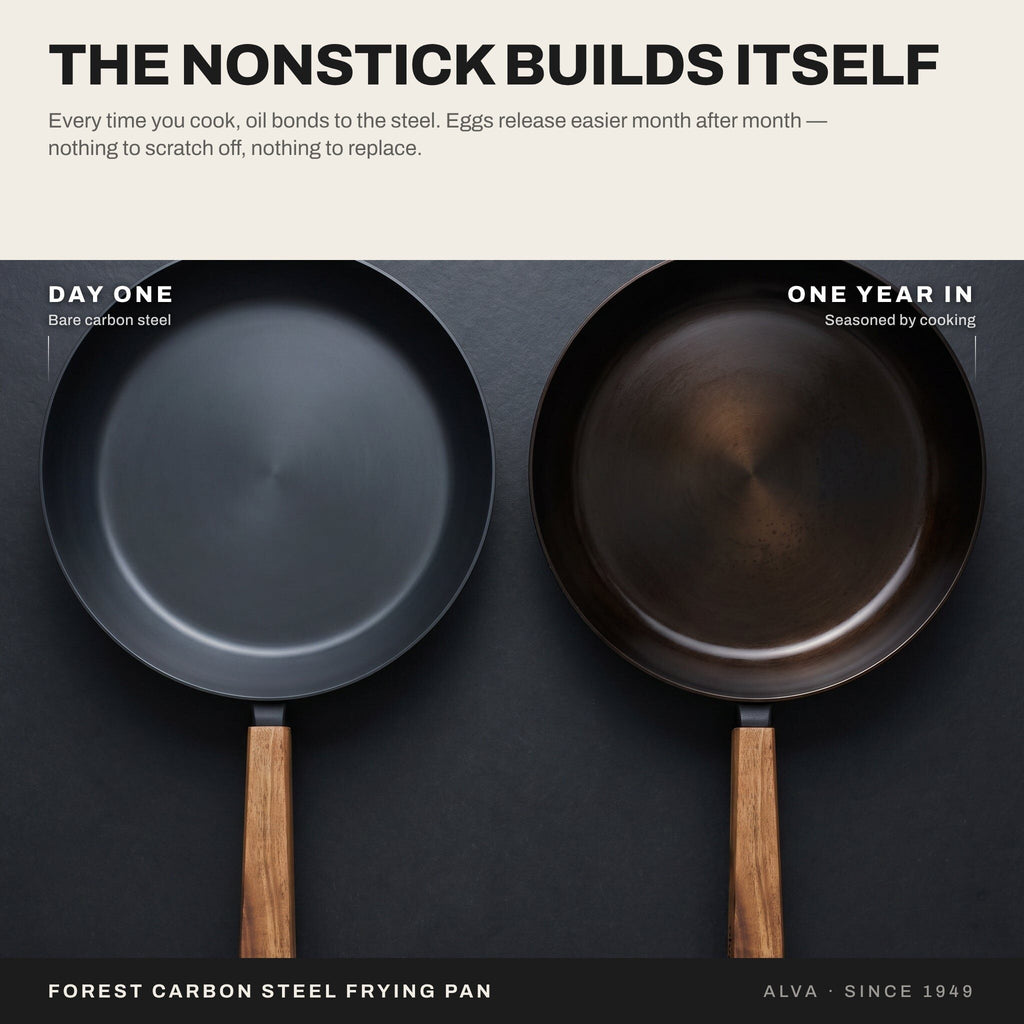 Alva Cookware forest green carbon steel frying pan with seasoning progress from day one to one year, showing natural patina development.