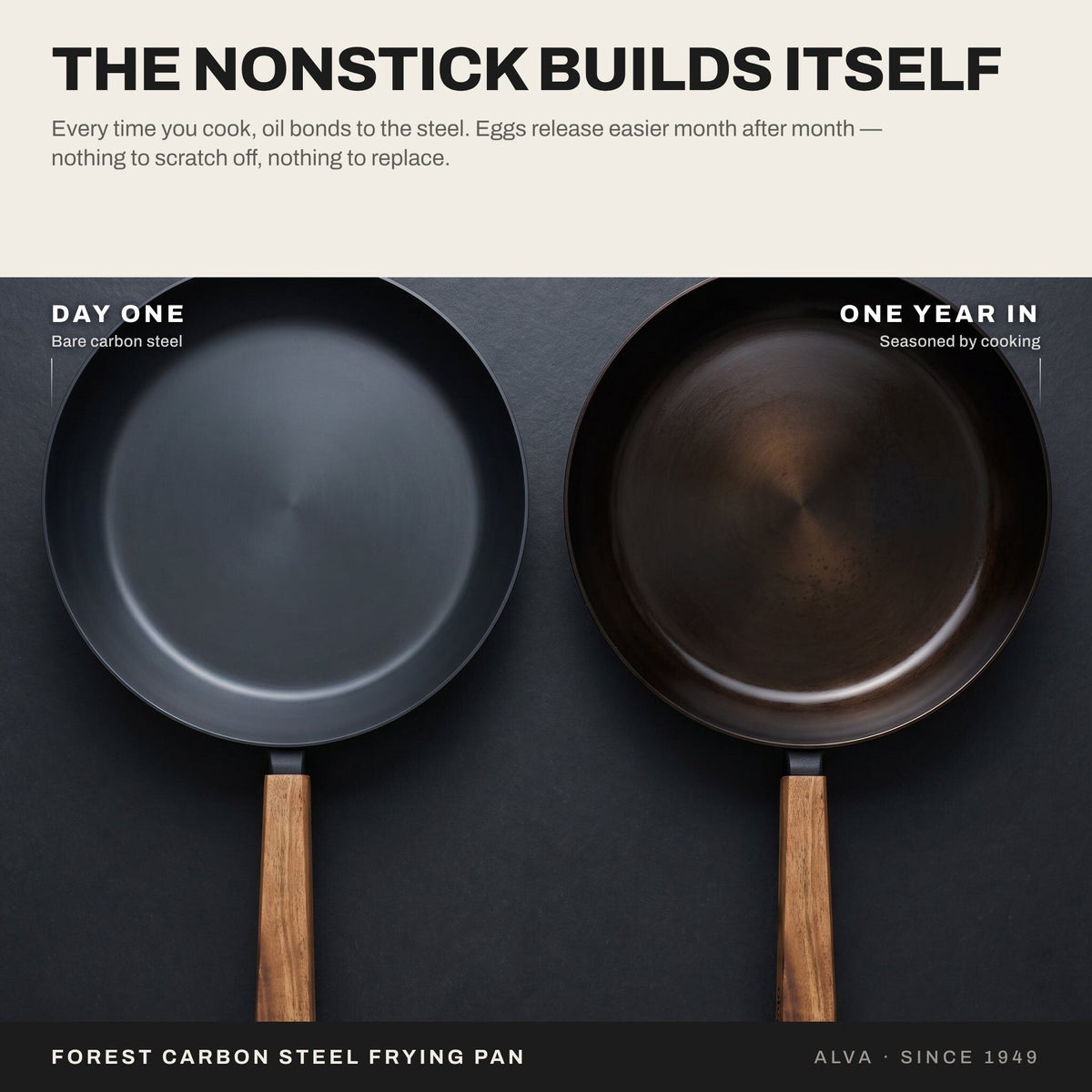 Alva Cookware forest green carbon steel frying pan with seasoning progress from day one to one year, showing natural patina development.