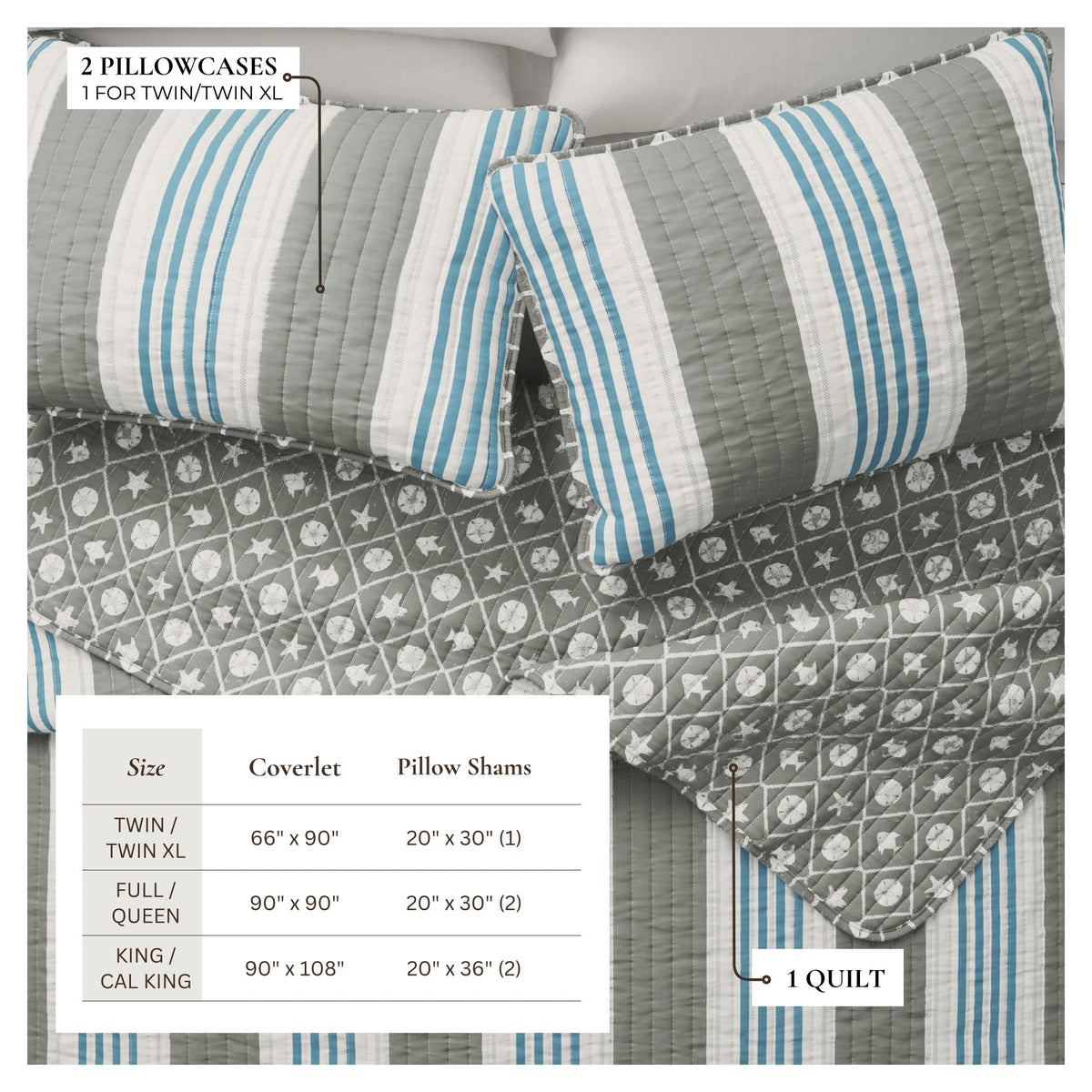 St. Croix Collection Coastal Quilt Set