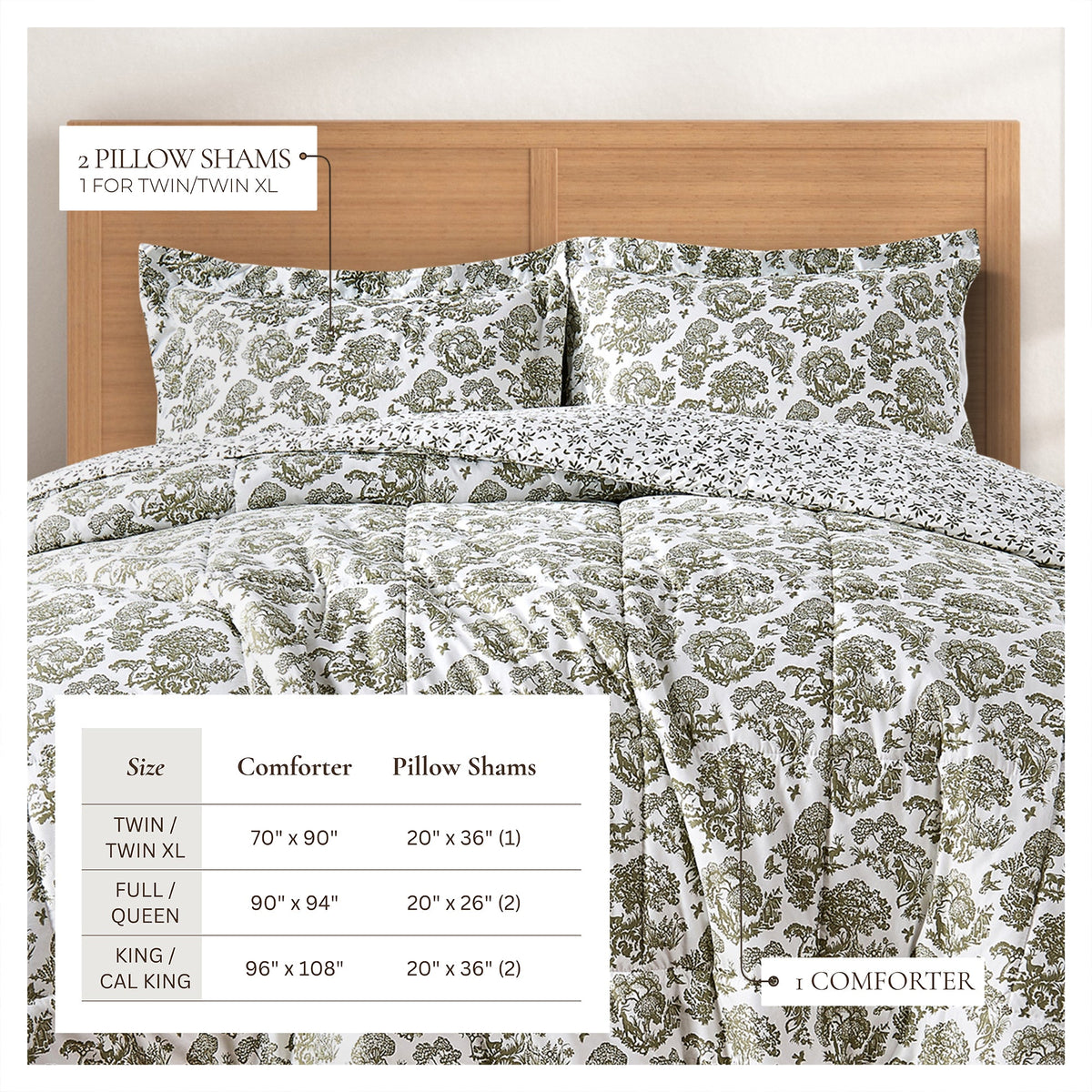Reversible Christmas Comforter and Sham Set - Holiday / Lodge Odette Collection