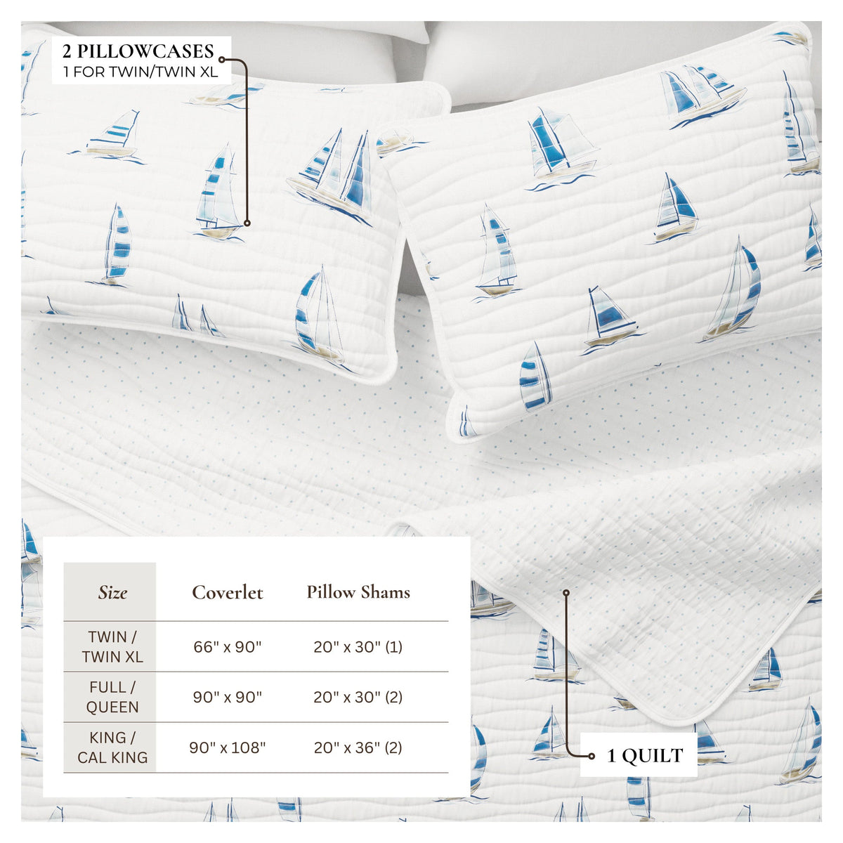 Coastal Blue Sailboat Quilt Set - Marzano Collection