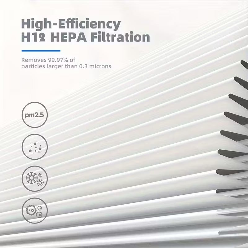 NNETM Air Purifier with HEPA & Carbon Filter for Home