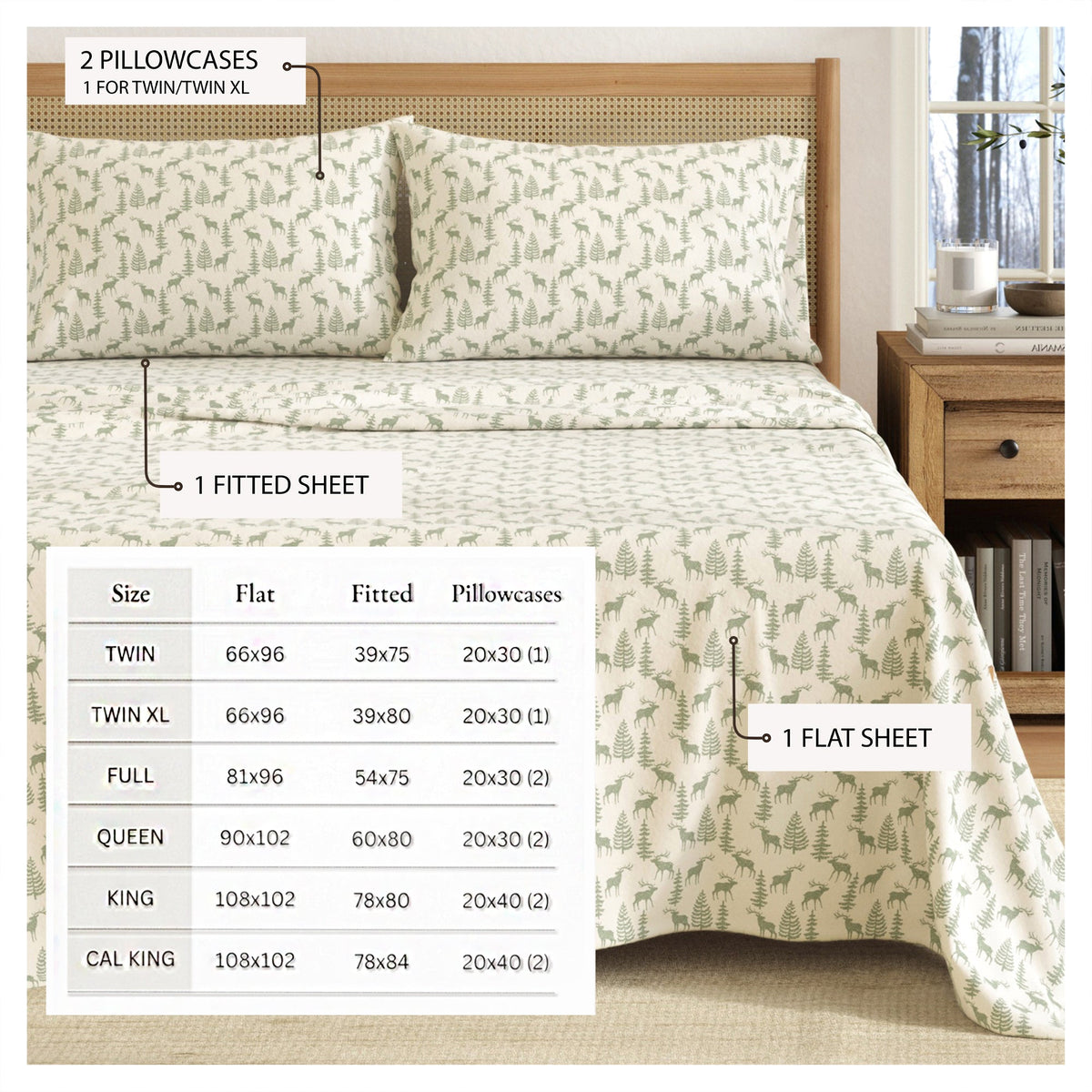 Turkish Cotton Flannel Sheet - Belle Collection