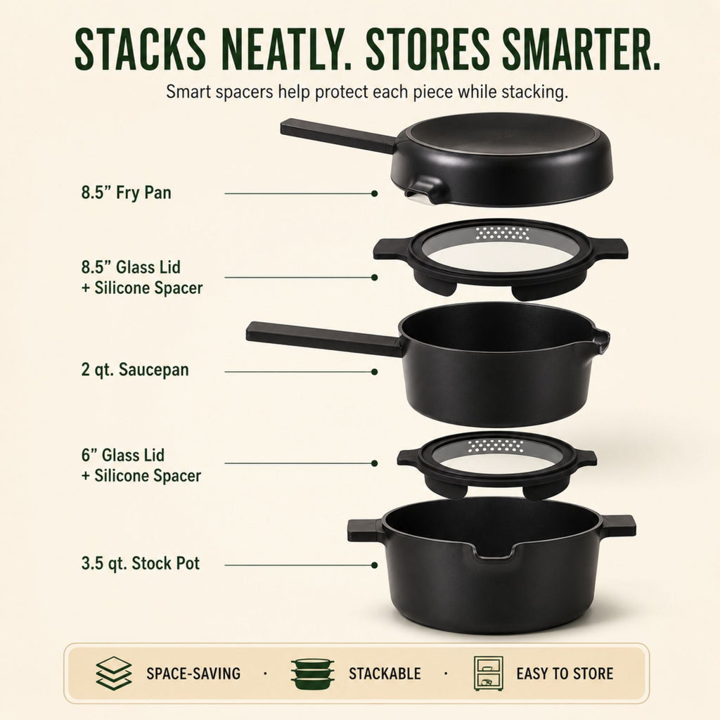 Alva Cookware 5-piece nesting ceramic nonstick cookware set with pots, pans, and lids arranged neatly.