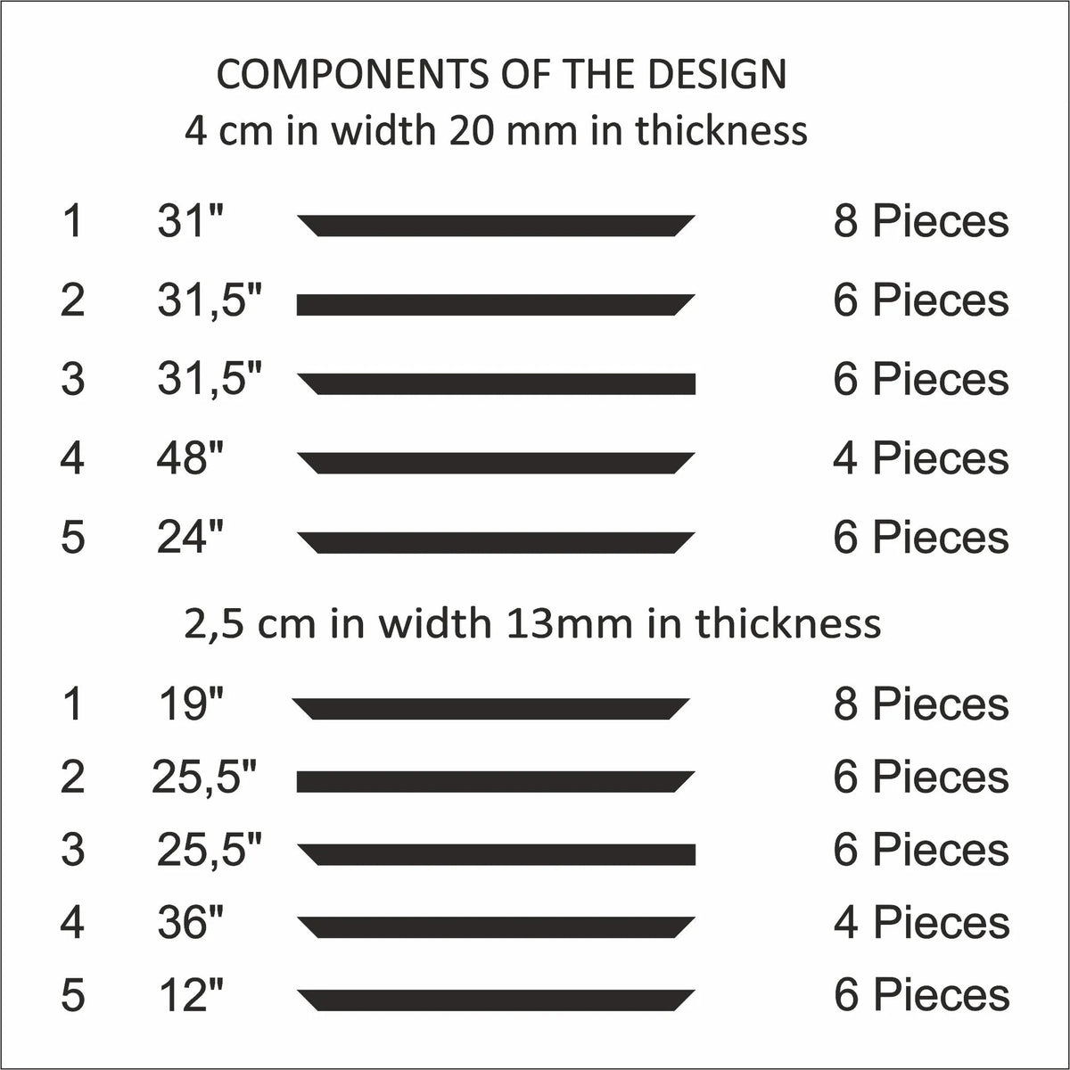 Pre-Cut Wall Molding Kit for Dining Room - 3 Upper & 3 Bottom Nested Frames | Easy Installation